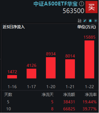 2025澳门天天开好彩大全最新版本，澳门彩票市场的发展与监管，走向更加公正透明的未来