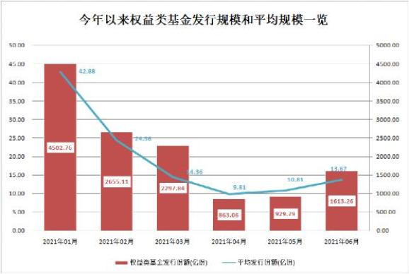 金隅集团：借力REITs盘活存量，能否引领资产复兴浪潮？