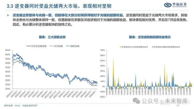 特朗普组建加密货币工作组，探索美国数字资产储备新蓝图