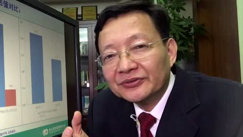 李大霄视频解析：冲高回落市场策略，教你如何应对不恐慌