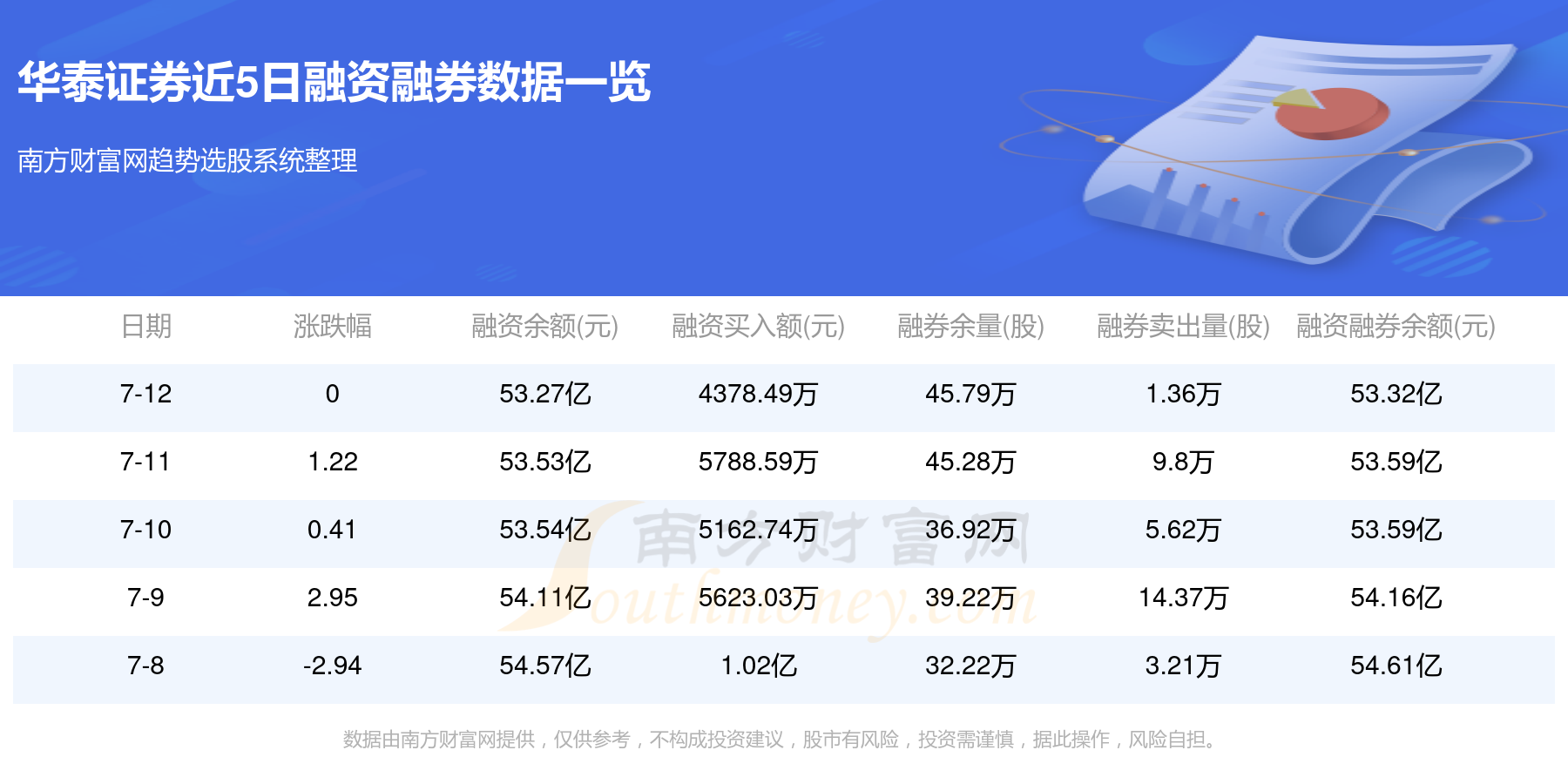 资讯 第515页