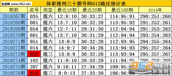 白小姐三肖三期必出一期开奖，白小姐三肖三期必出一期开奖——揭秘彩票神话与理性购彩之道