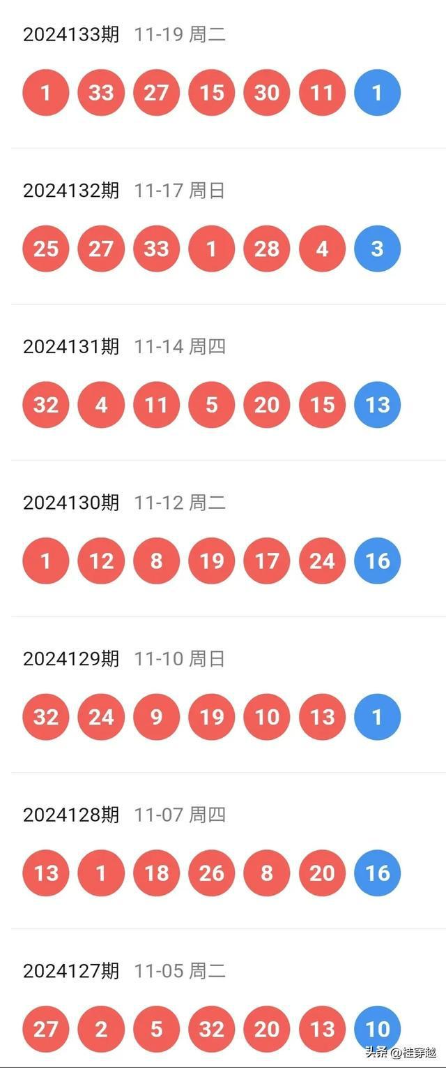 2025新奥历史开奖记录49期，揭秘新奥历史开奖记录，探寻第49期的奥秘与趋势