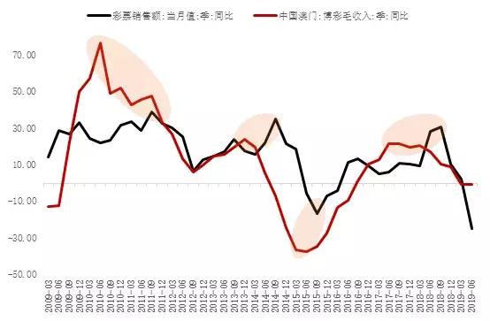 香港6合开奖结果 开奖记录今晚，香港六合彩的开奖结果及其历史记录，探索今晚的开奖奥秘