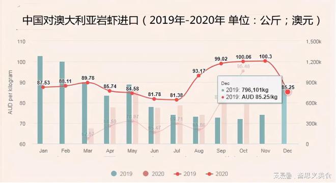 2025新澳最准最快资料，揭秘未来新澳趋势，探索2025新澳最准最快资料