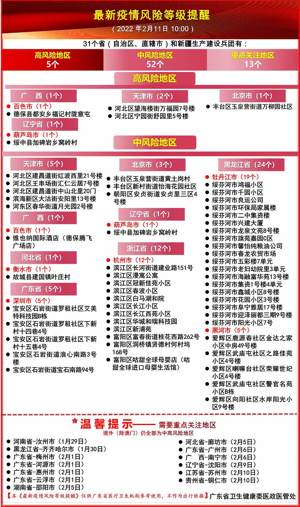 2025新澳最精准资料大全，2025新澳最精准资料大全，掌握关键信息，洞悉未来趋势