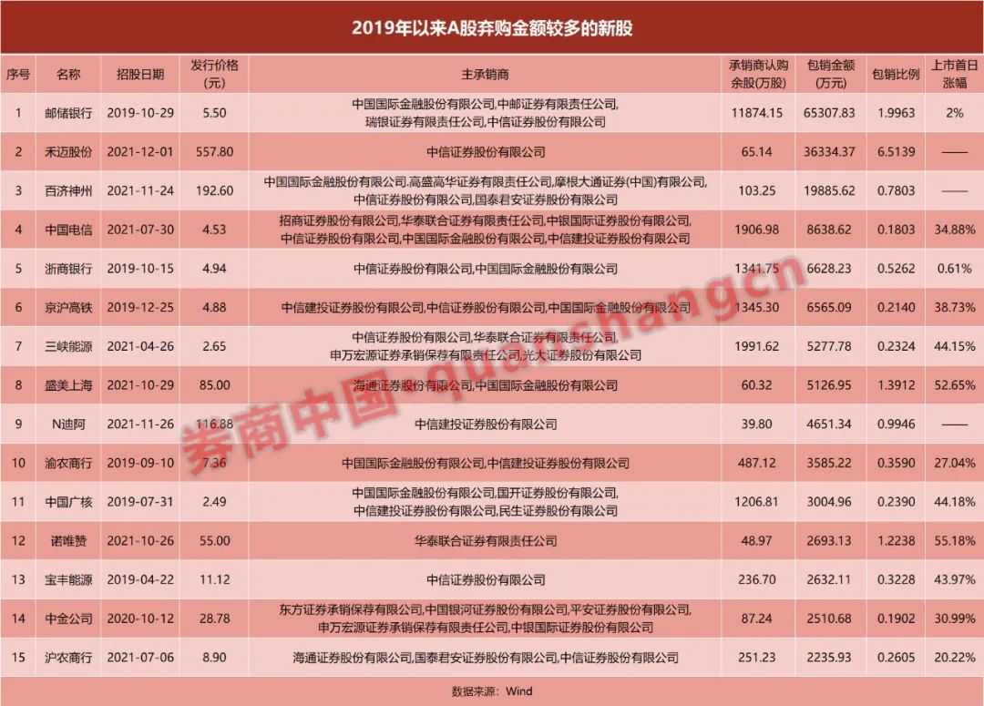 资讯 第507页