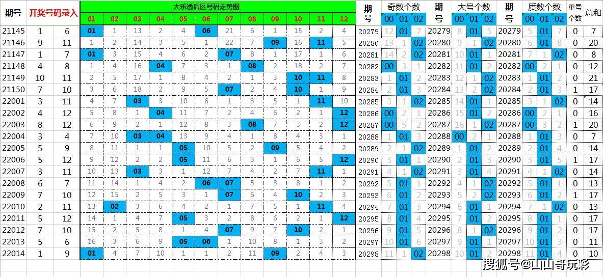 77778888管家婆必开一肖，探索神秘的数字组合，管家婆必开一肖的奥秘与魅力（77778888）