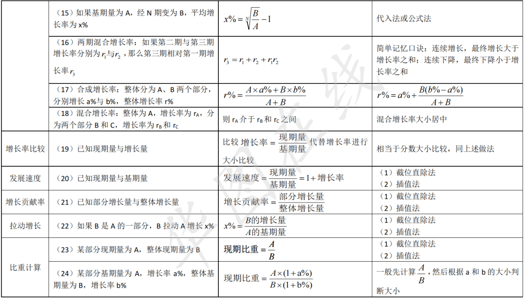 资讯 第506页