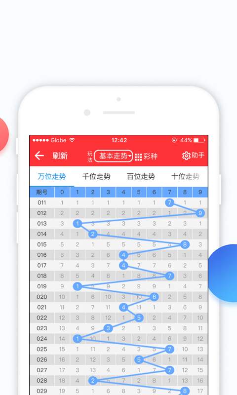 2025澳门天天开好彩资料?，澳门彩票的未来展望，探索2025天天开好彩资料