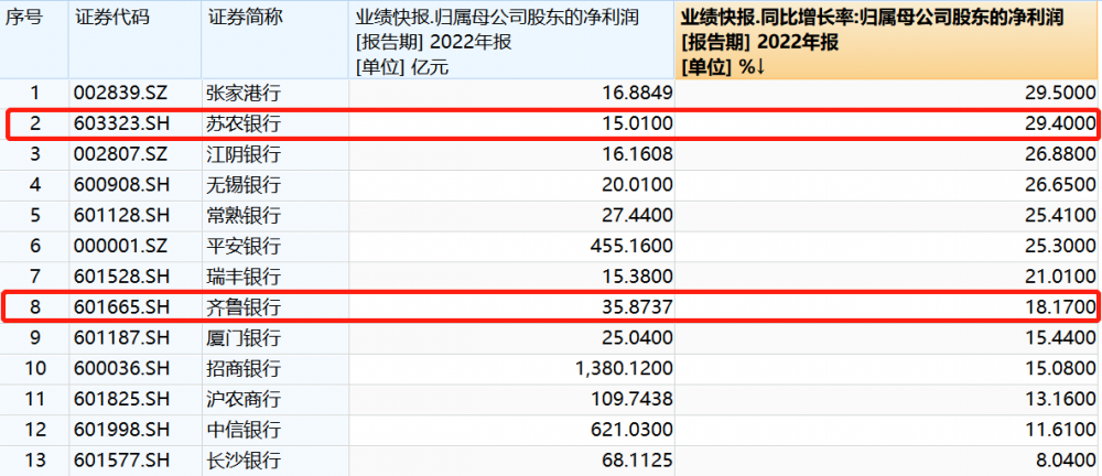 资讯 第462页