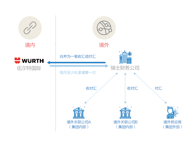 新奥天天正版资料大全，新奥天天正版资料大全，深度解析与实际应用