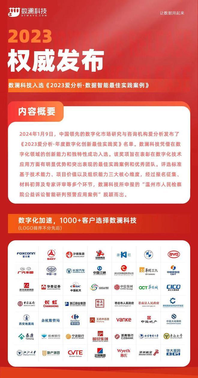2025正版资料免费提供，2025正版资料免费共享，助力个人与企业的成长