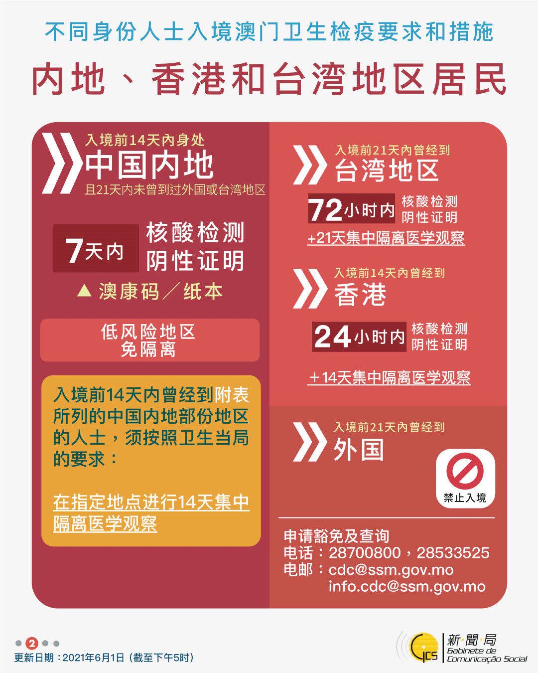 新澳全年免费资料大全，新澳全年免费资料大全，探索与收获
