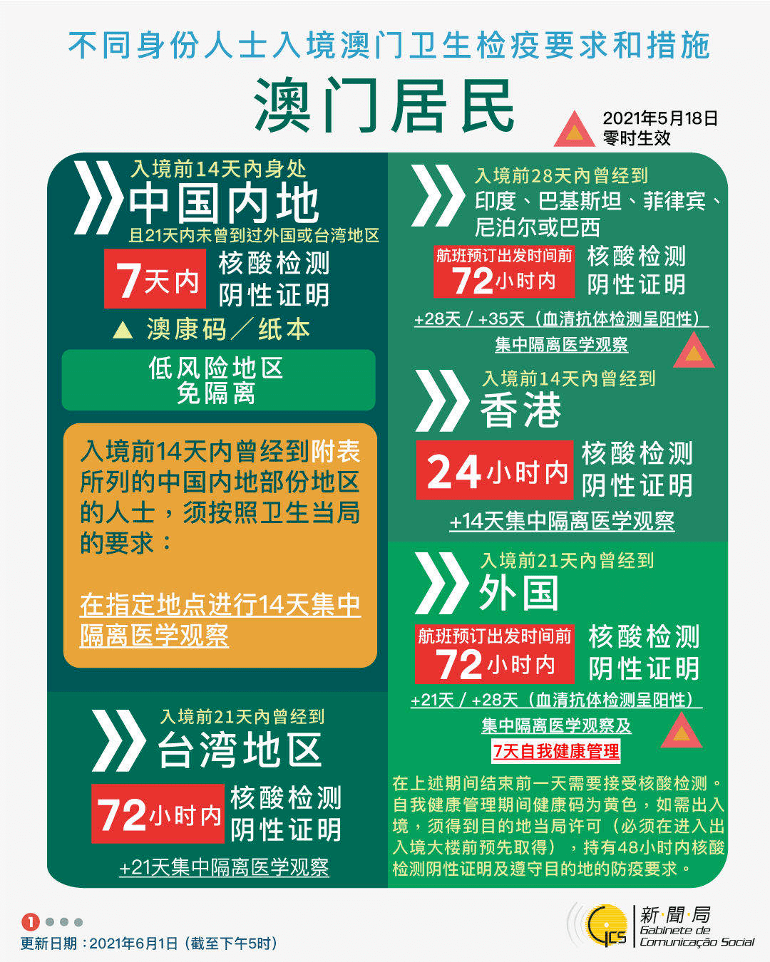 新澳门全年免费料，新澳门全年免费料，探索与解析