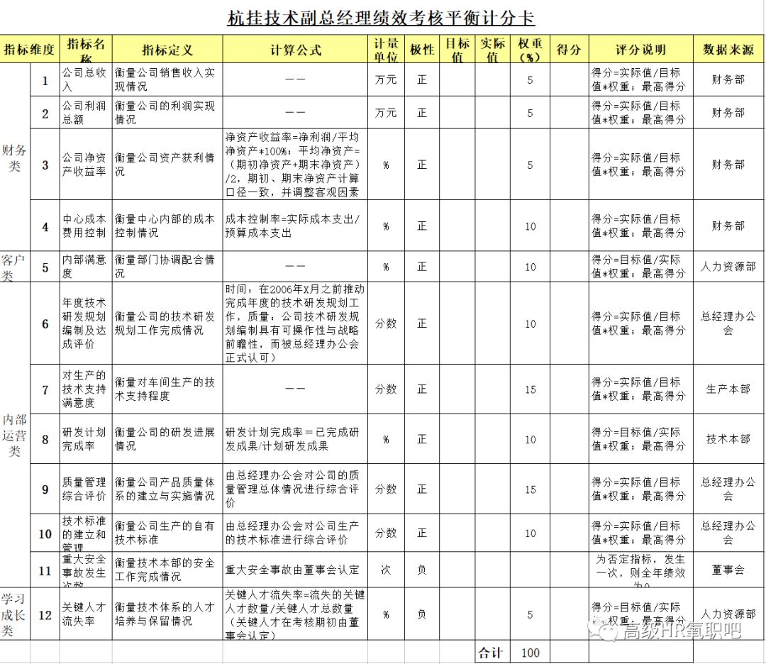 第867页