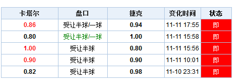 新澳门最新开奖记录查询，新澳门最新开奖记录查询，探索与解析