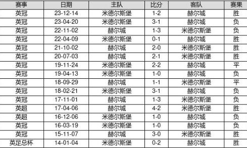 2025新奥历史开奖记录19期，揭秘2025新奥历史开奖记录第19期背后的故事