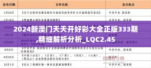 2025年天天开好彩资料，探索未来，2025年天天开好彩的无限可能