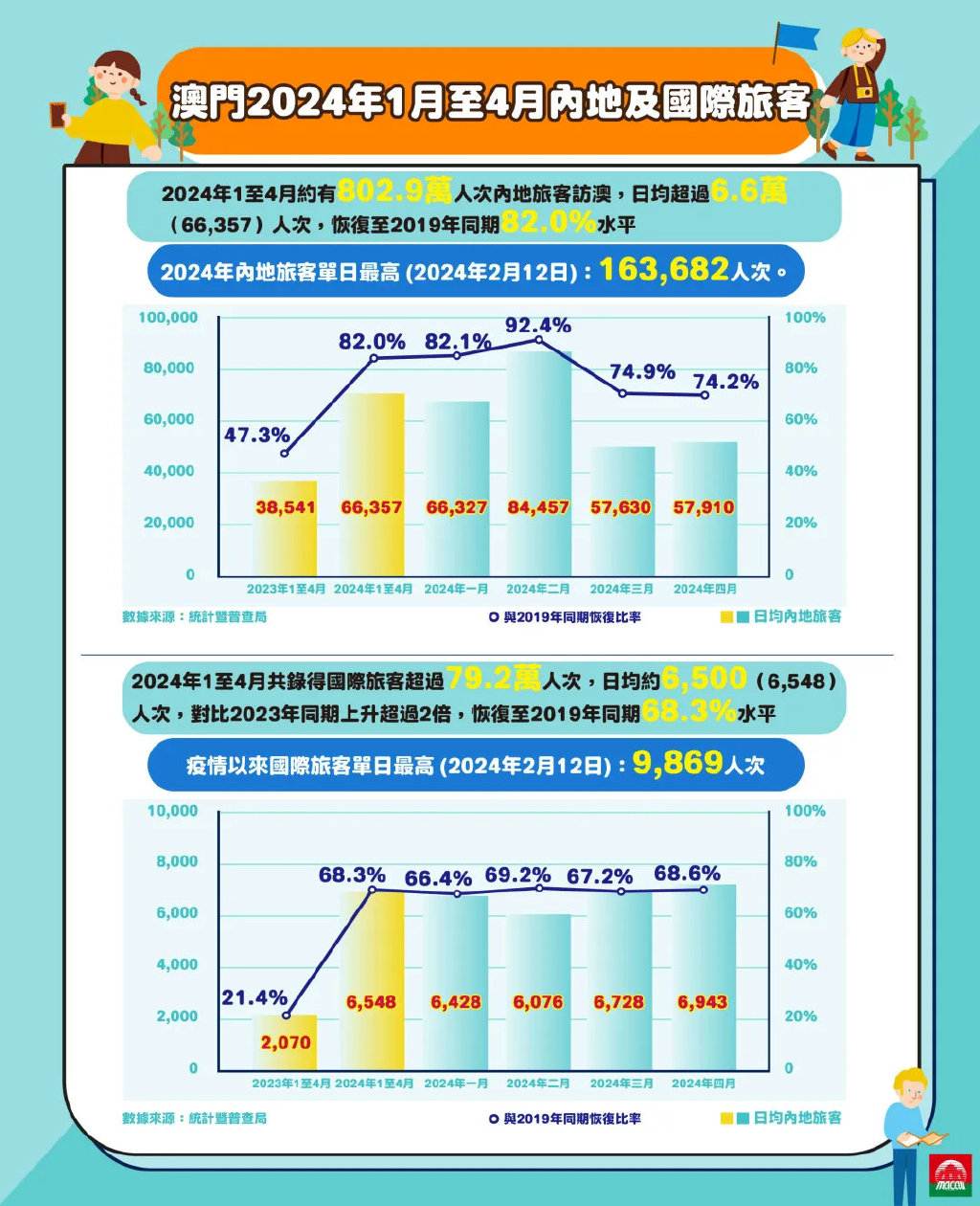 2025澳门精选免费资料，澳门精选资料，探索未来的宝藏（2025澳门精选免费资料）