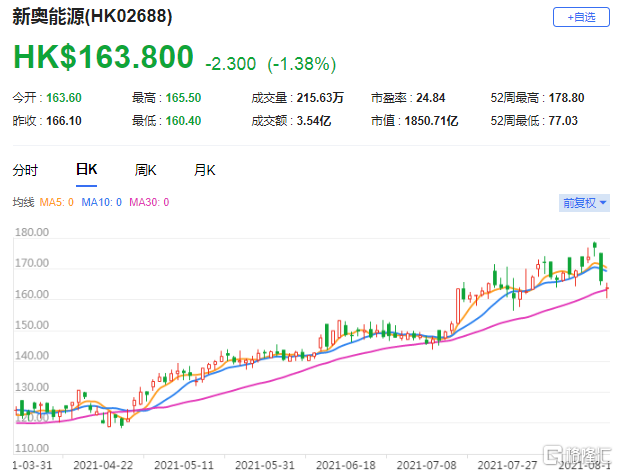 2025新奥历史开奖记录香港，揭秘香港新奥历史开奖记录，探寻未来的趋势与机遇