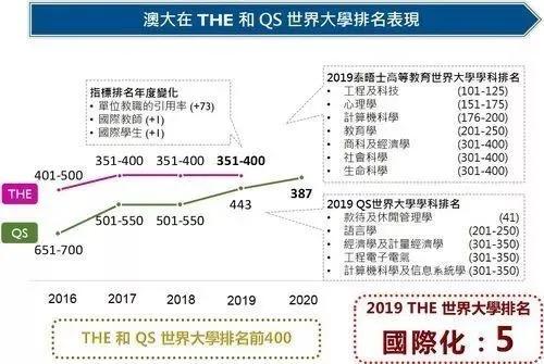 2025年澳门六今晚开奖号码，澳门彩票的未来展望，2025年六今晚的开奖号码与彩票文化的发展