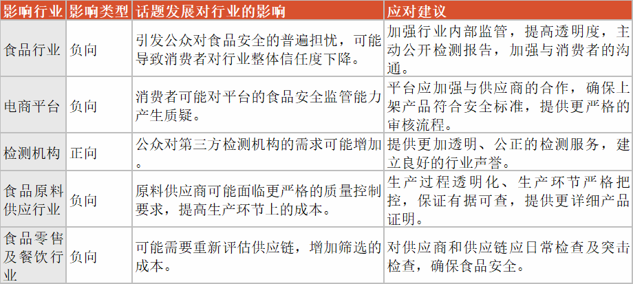温刚涉及的重大事件和影响评价，温刚，重大事件及其深远影响评价
