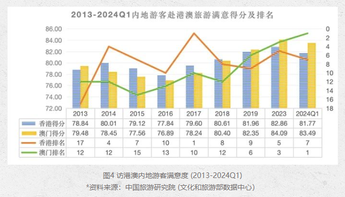 资讯 第263页