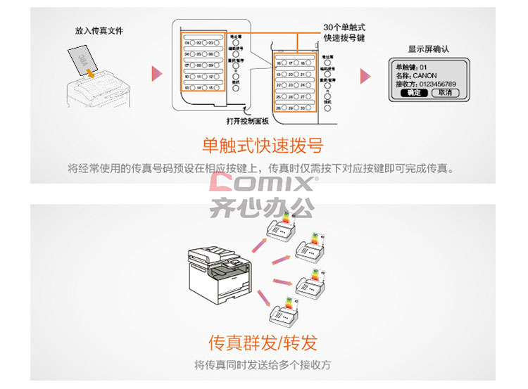 7777788888精准新传真使，精准新传真使，探索数字时代的通信革命