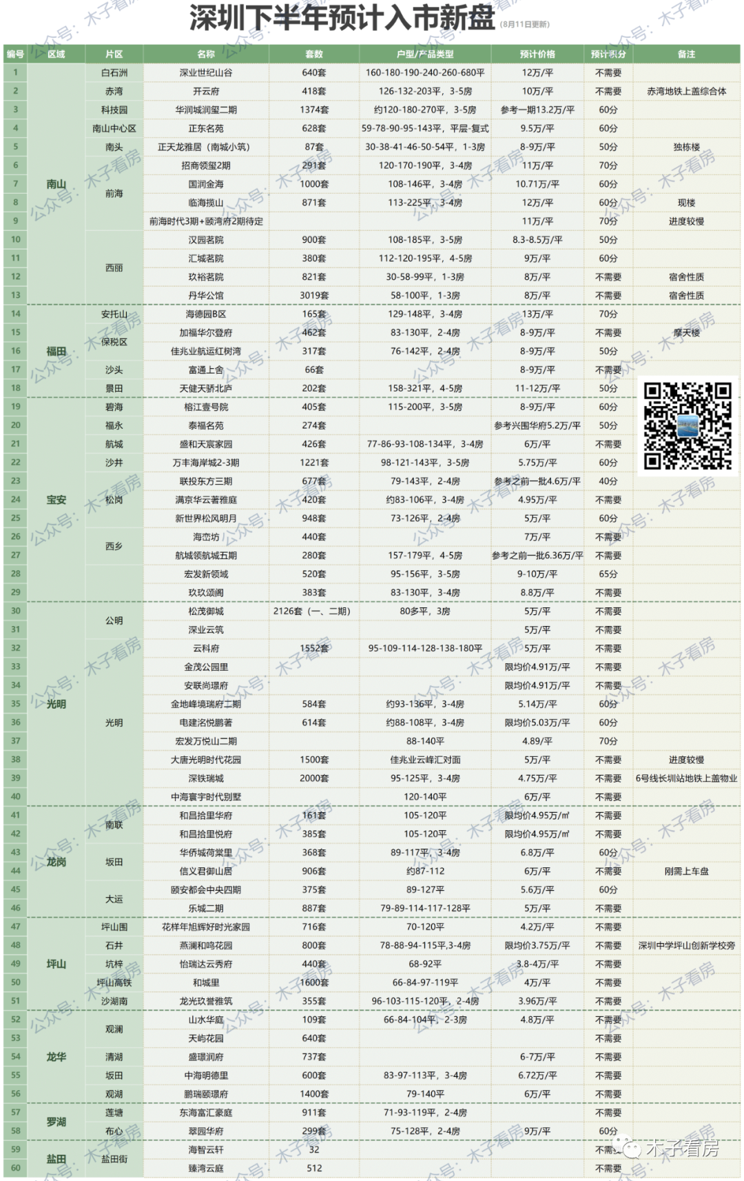 新奥管家婆免费资料2O24，新奥管家婆免费资料，掌握未来商业管理的关键（2024版）
