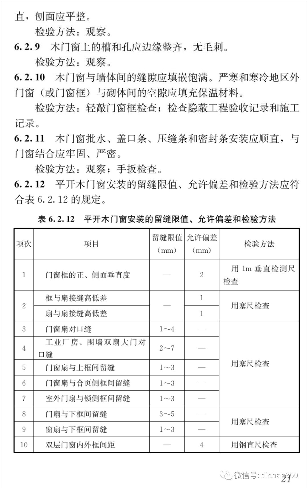 资讯 第198页