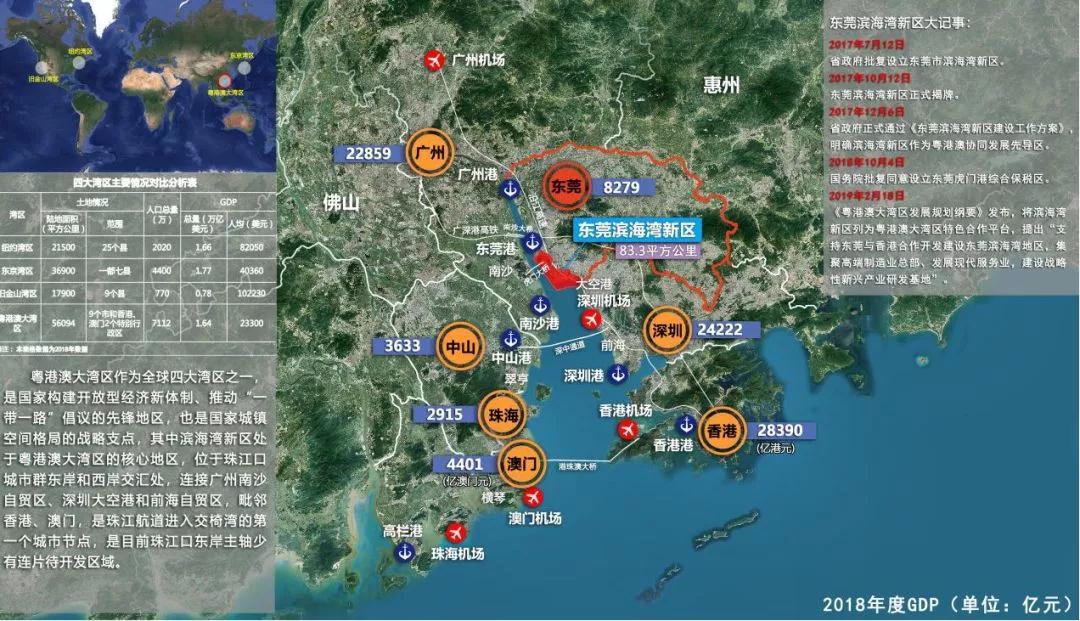 2025港澳今期资料，探索未来，港澳地区发展蓝图下的深度解析——以2025港澳今期资料为中心