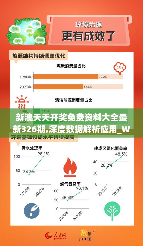 2025年新奥正版资料免费大全,，2025年新奥正版资料免费大全，探索与共享的无限可能