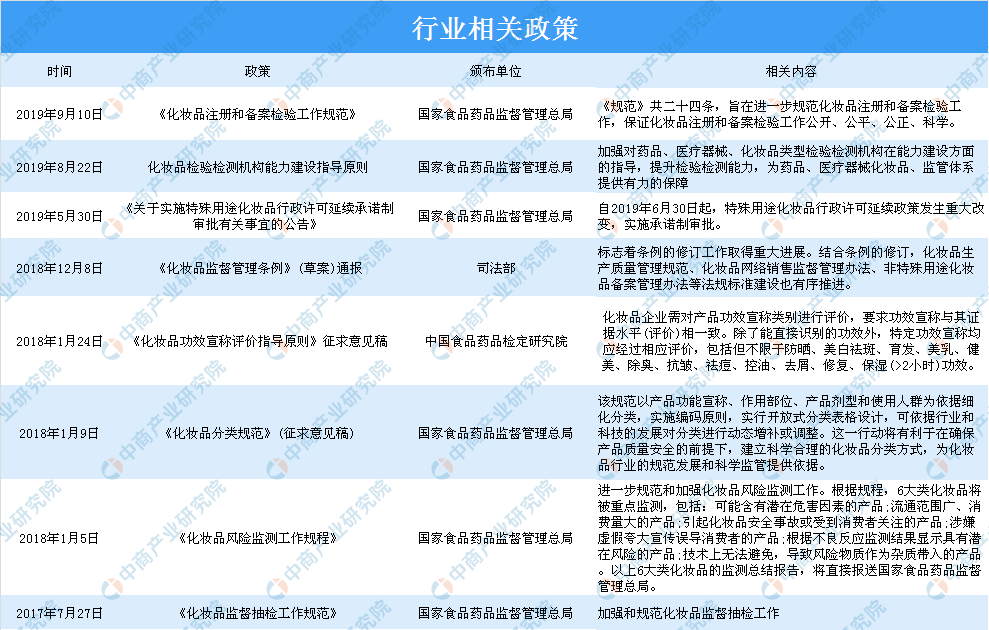 新澳准资料免费提供，新澳准资料免费提供，助力行业发展的强大资源