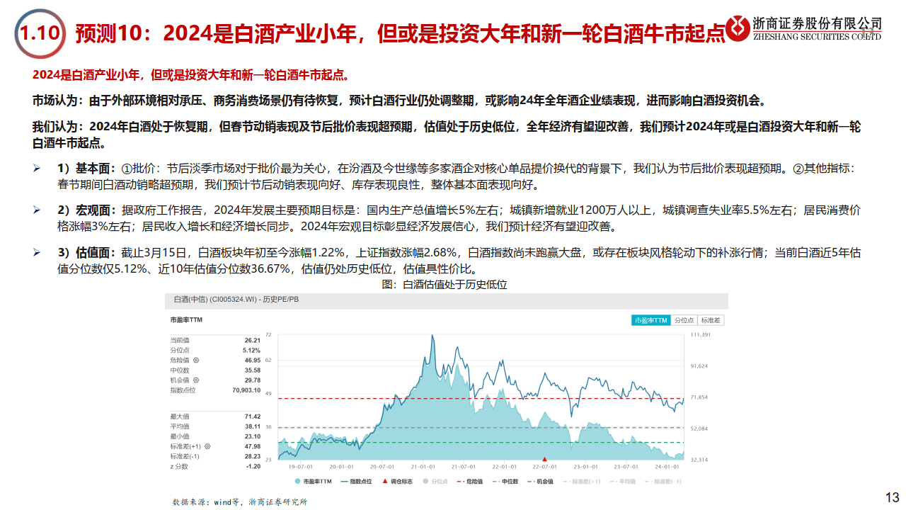 2025白小姐一肖一码，关于白小姐一肖一码在2025年的预测与探索