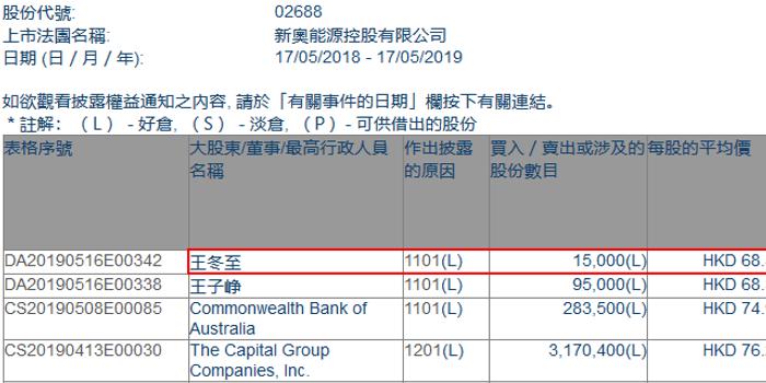 新奥2025年免费资料大全，新奥2025年免费资料大全概览