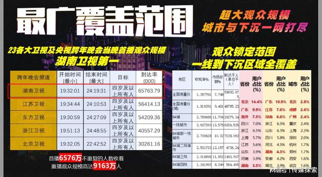 2025年香港资料免费大全，2025年香港资料免费大全——探索未来的香港