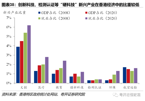 2025年澳门的资料，澳门在2025年的发展展望