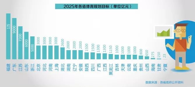 2025新奥资料免费精准,揭秘，揭秘2025新奥资料免费精准，一场科技与信息的盛宴