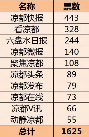 香港477777777开奖结果，香港477777777开奖结果，探索彩票背后的故事