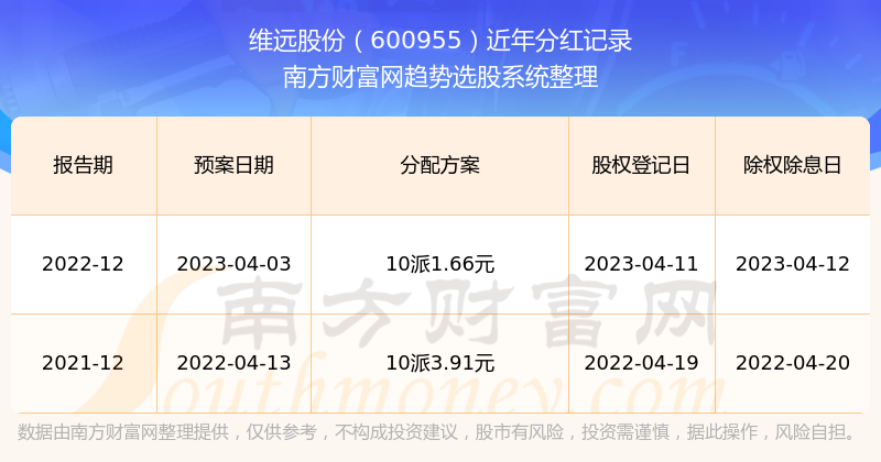 澳彩开奖结果+历史记录2025，澳彩开奖结果与历史记录2025，探索彩票世界的奥秘