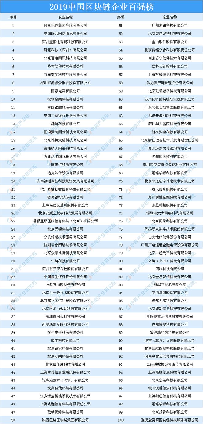 2025年天天彩资料大全，2025年天天彩资料大全——探索未来的彩票世界