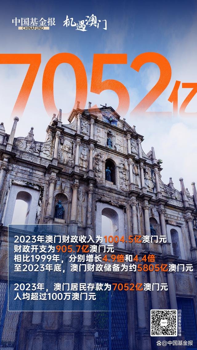 2025年澳门历史记录，澳门历史记录，走向未来的2025年