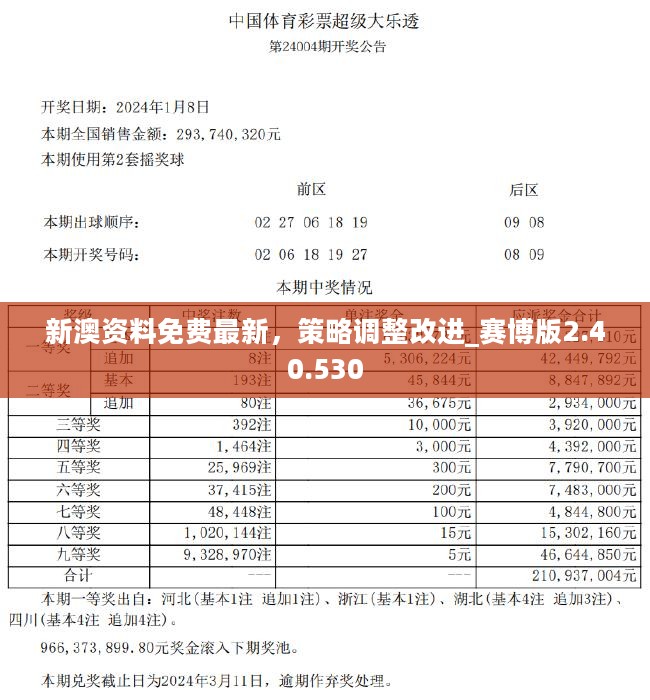 新澳天天开奖资料，新澳天天开奖资料详解