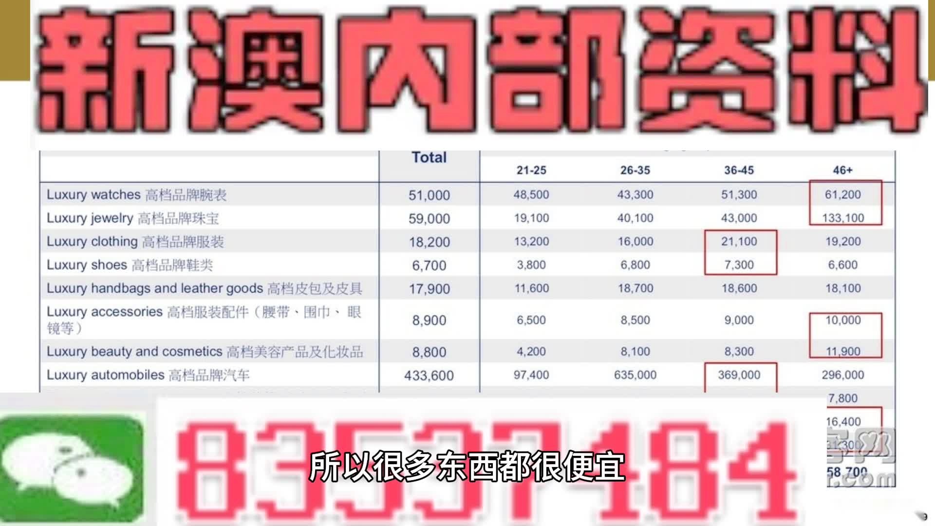 新噢门全年免费资新奥精准资料，新澳门全年免费资讯与精准资料的重要性
