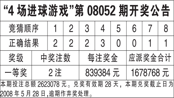 香港免费六会彩开奖结果，香港免费六会彩开奖结果，探索与解析