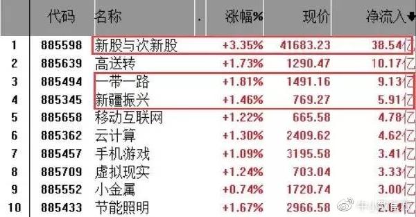 澳门黑庄内部12码期期中，澳门黑庄内部揭秘，期期中背后的秘密与真相探寻