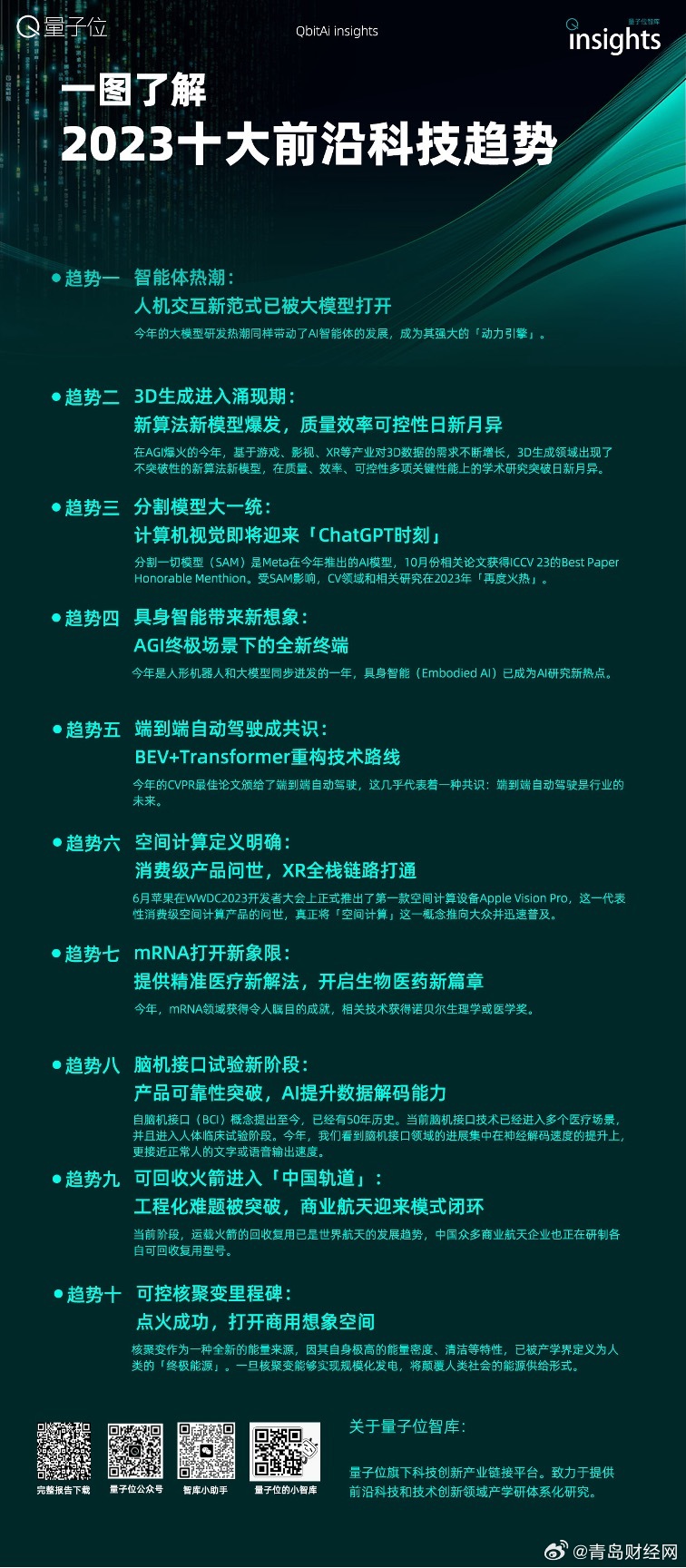 2025正版免费资料，探索未来教育，正版免费资料的机遇与挑战（至2025年）