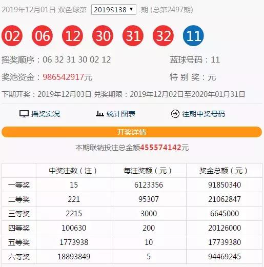 今天澳门特马今晚开奖92期，澳门特马92期今晚开奖，期待与惊喜的交融