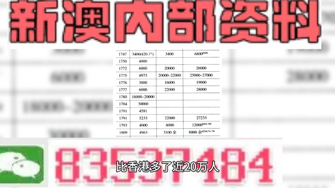 2025澳门精准正版免费大全，澳门正版资料2025年精准大全——探索未来的奥秘与机遇